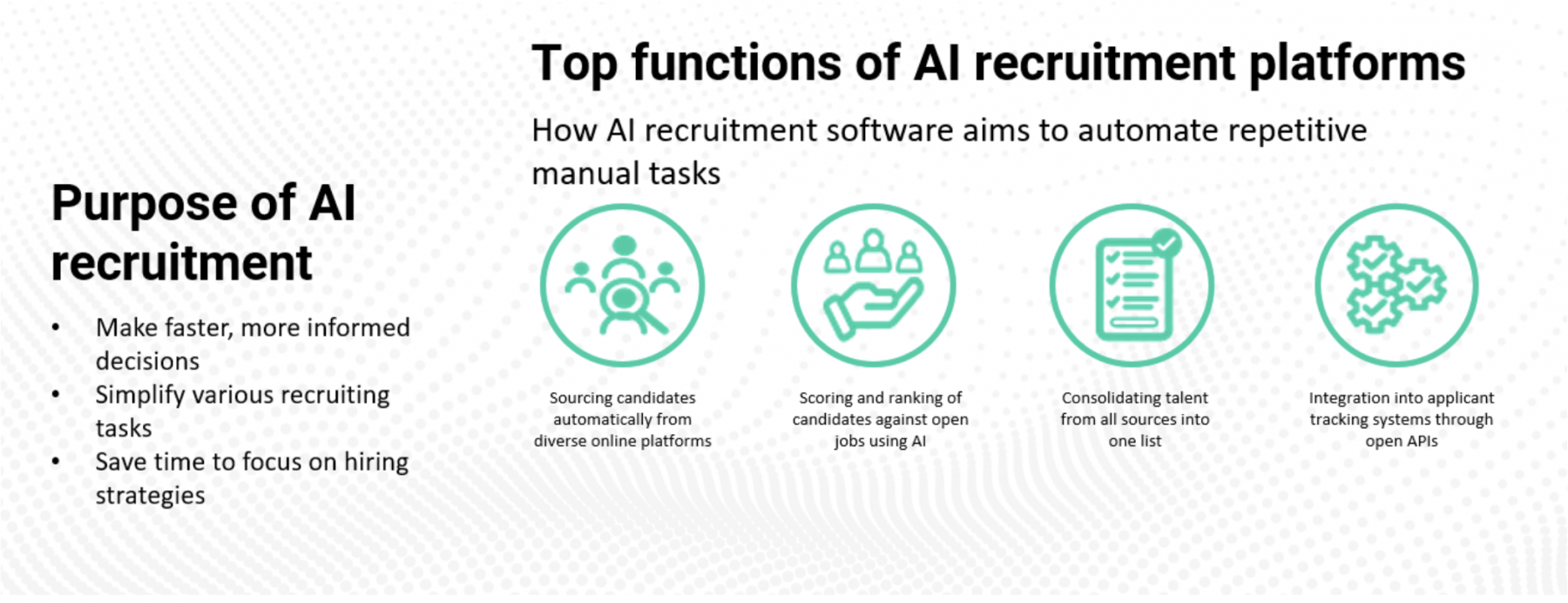 5 Helpful AI Tools in Recruitment